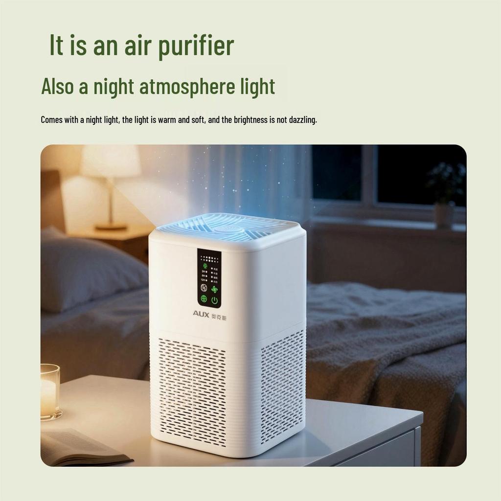 Aux Indoor Negative Ion Air Purifier for Smoke, Odor, Dust, and Allergen Removal