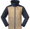 Bergans Rabot Windbreaker