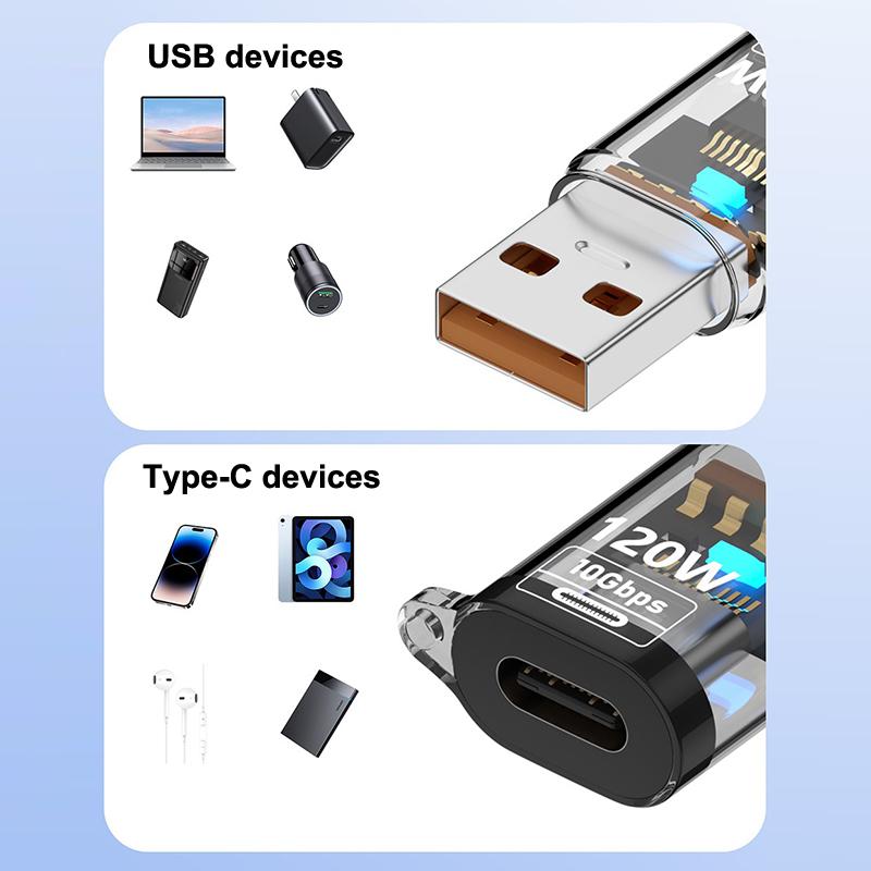 120W Usb To Type C Otg Adapter Usb A Male To Type C Female Cable Converter For Macbook Iphone Ipad Huawei Matepad Xiaomi Laptops