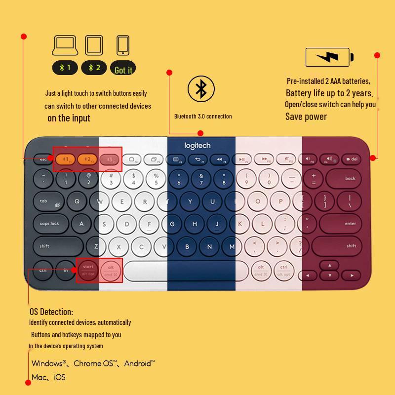 Logitech K380 Multi-Device Bluetooth Keyboard
