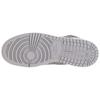 Jordan 1 Retro High All Star GS 819664-004