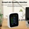 Professional 8 In 1 WIFI Air Quality Monitor CO2 HCHO TVOC PM1.0 PM2.5 PM10 Tester Temperature Humidity Meter Carbon Dioxide Multifunctional Detector