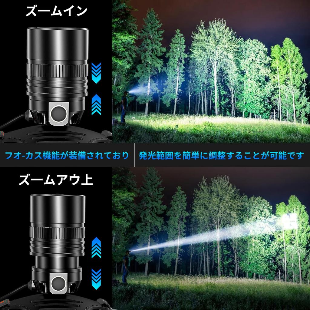 XHP70 Rechargeable Waterproof LED Headlamp with Three Lighting and Three 18650 Batteries for Emergency Power and Work High-Brightness Modes, Zoomable,