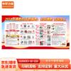 Zhonghuan Li'an Fire Safety Propaganda Posters & Display Boards