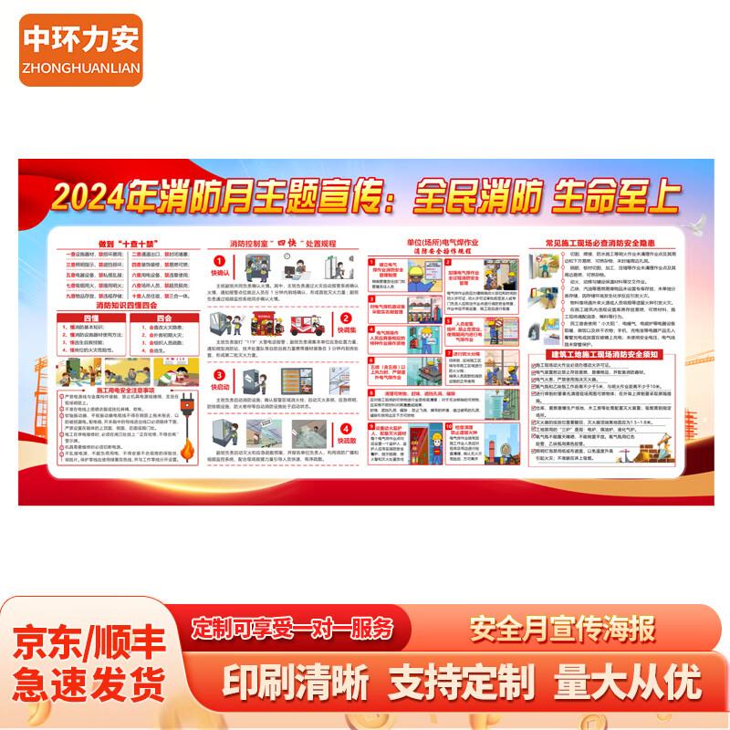Zhonghuan Li'an Fire Safety Propaganda Posters & Display Boards