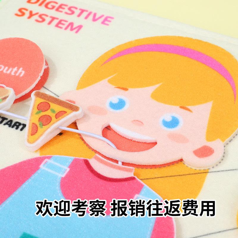 Kindergarten Teaching Aids Human Body Multi-Page Felt Busy Board Children'S Early Education Learning Board Puzzle