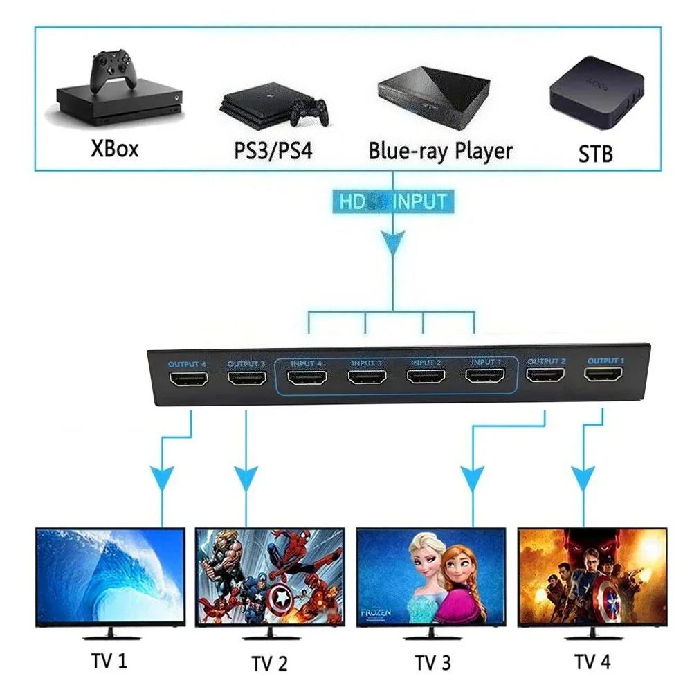 Switch Matriz HDMI 4x4 Compatível com 4K HDR HDTV Switcher Divisor de Matriz 4 Entradas 4 Saídas Caixa HDCP 2.2