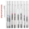 Spinning Casting Dual Use Fishing Rod 1.65m 2 Section Fiberglass Lure Tackle for Beginner and Pro Anglers