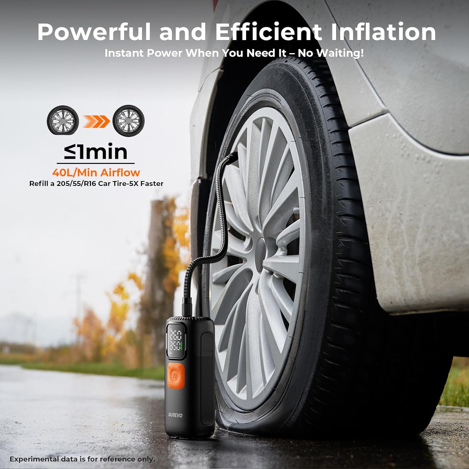 

Portable Tire Inflator 160 PSI Air Compressor with Digital Gauge, Auto Shut-Off for Car, Truck, Motorcycle, Bicycle чорний