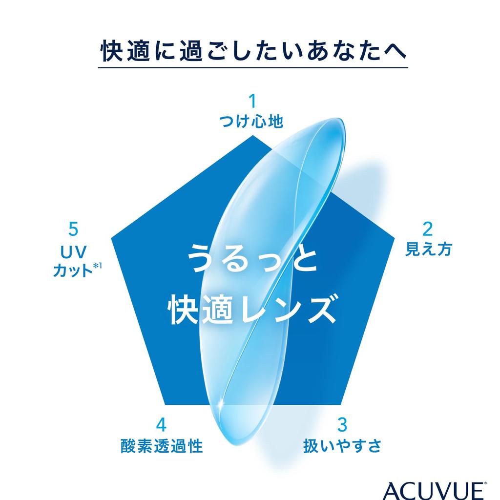 Acuvue Moist 30 lenses 1-Day [BC] 9.0 [PWR] -4.25,