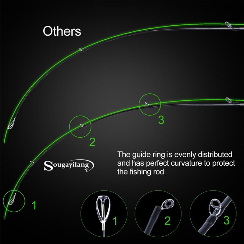 Fishing Rods Baitcasting Fishing Rod  Ultra Light Fishing Pole Freshwater Baitcaster Rod Baitcaster