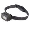 Motion Sensor Headlight 6 Modes IPX5 Water Proof Rechargeable Lightweight Headlamp for Outdoor