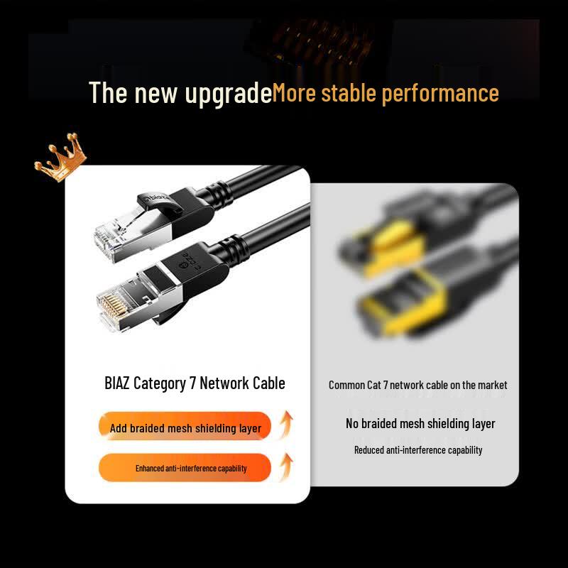 BIAZE Cat7 10 Gigabit Ethernet Cable