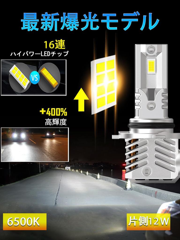 (Easy To Install! Ultra Small Size) Briteye 9006 HB4 LED Fog Lamp, LED Bulb,