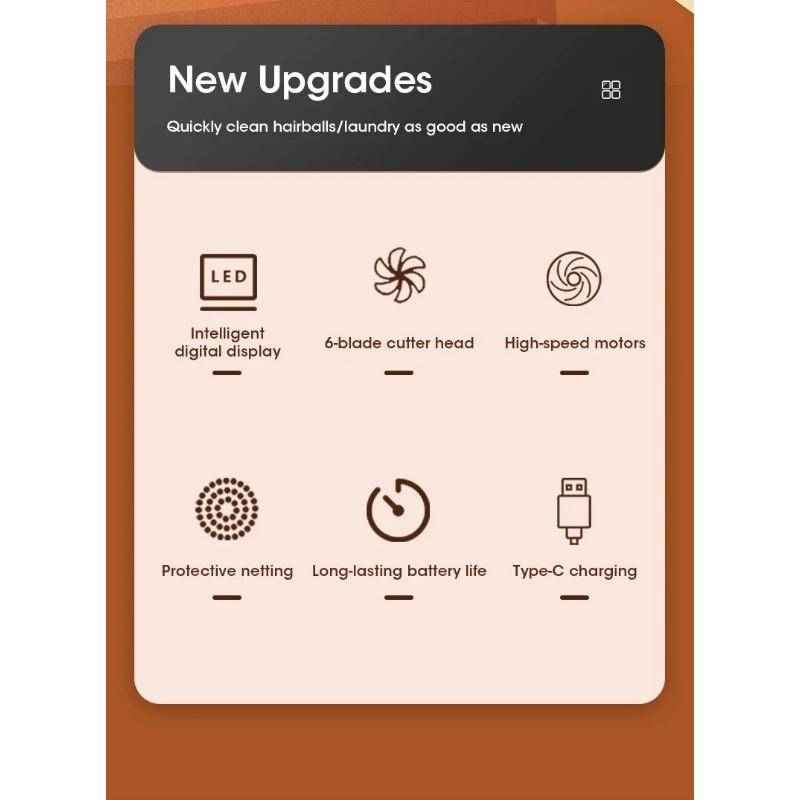 Luddborttagare för Kläder LED Digital Elektrisk Pillerluddborttagare USB Uppladdningsbar Fuzz Tygrakapparat Tröja Dropshipping