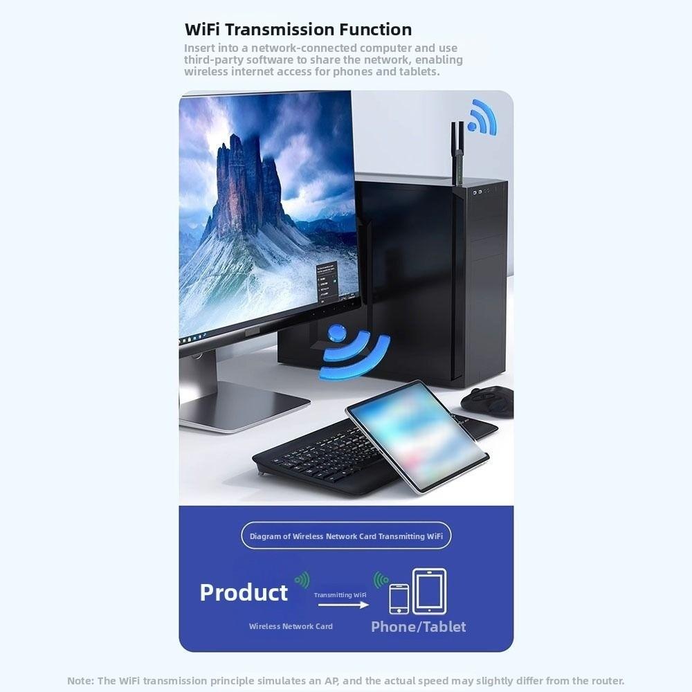 USB Network Card Dual Band 2.4G/5GHz Wireless Receiver Transmitter  For Desktop Laptop PC