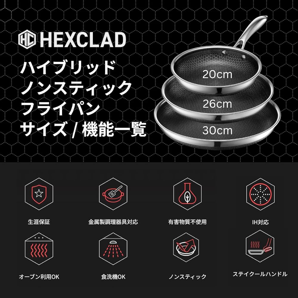 HexClad Hybrid Nonstick Frying Pan (20cm) with Nonstick Coating, Induction, Oven, and Dishwasher Safe (Manufacturer Direct Warranty) [HexClad] Tempere
