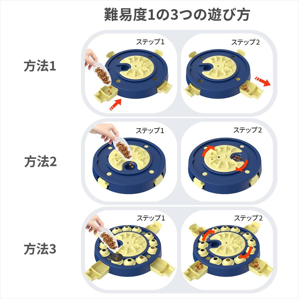 KADTC Dog Puzzle Toy (From the USA) Educational Toy, Brain Activation, Emotional Stability, Boredom Relief, Interactive Game, Improves Cognitive Abili