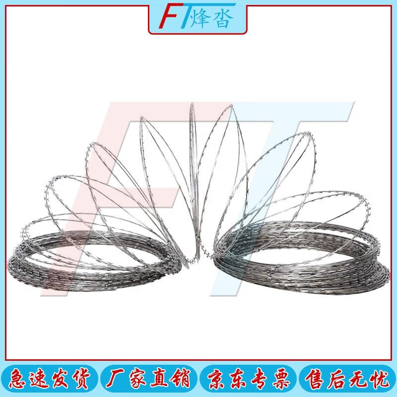 Concertina Razor Wire Roll