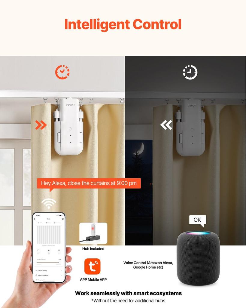 Automatic Curtain Opener, 2 Pack, APP and Remote Control, Hub Included, Electric Smart Curtain Opener Compatible with Alexa and Google Home, Timed