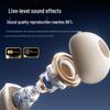 Naiye Ultra-Thin Wireless Sleep Earbuds: Waterproof, Noise-Canceling, Bluetooth Sport Earphones