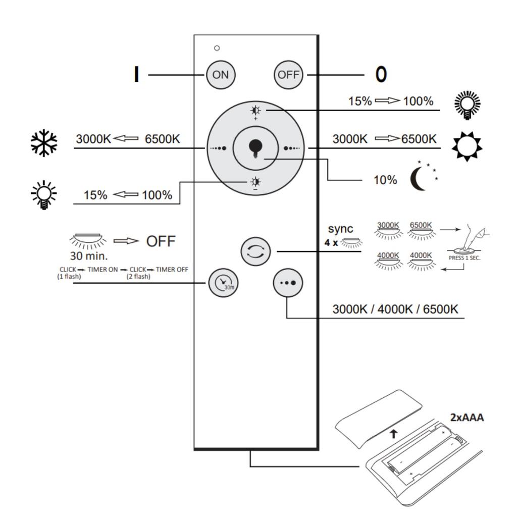 Stropní LED světlo Irina 40 Kulaté 48W 5200Lm 3000K-6000K Dálkové ovládání - Pl-310750