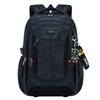 Camouflage Ergonomic Backpack for Students - Large Capacity, Spine Protection, Double Shoulder for Middle and High School Boys