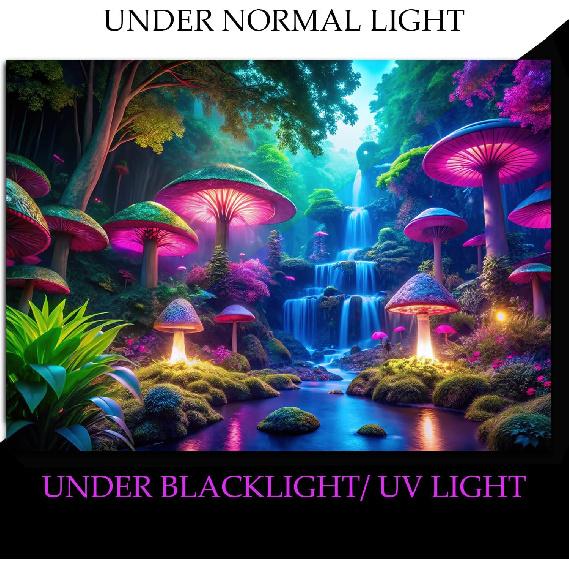 Miytal Blacklight Fantasy Mushroom Waterfall Tapestry – UV Reactive Neon Forest Wall Hanging, Glow In the Dark Nature Art Décor for Bedroom,