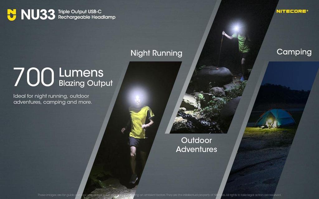 NITECORE NU33 Triple Output Rechargeable Headlamp 700 Lumens Eco Sensor USB Charging Cable USB-C - - Type-C