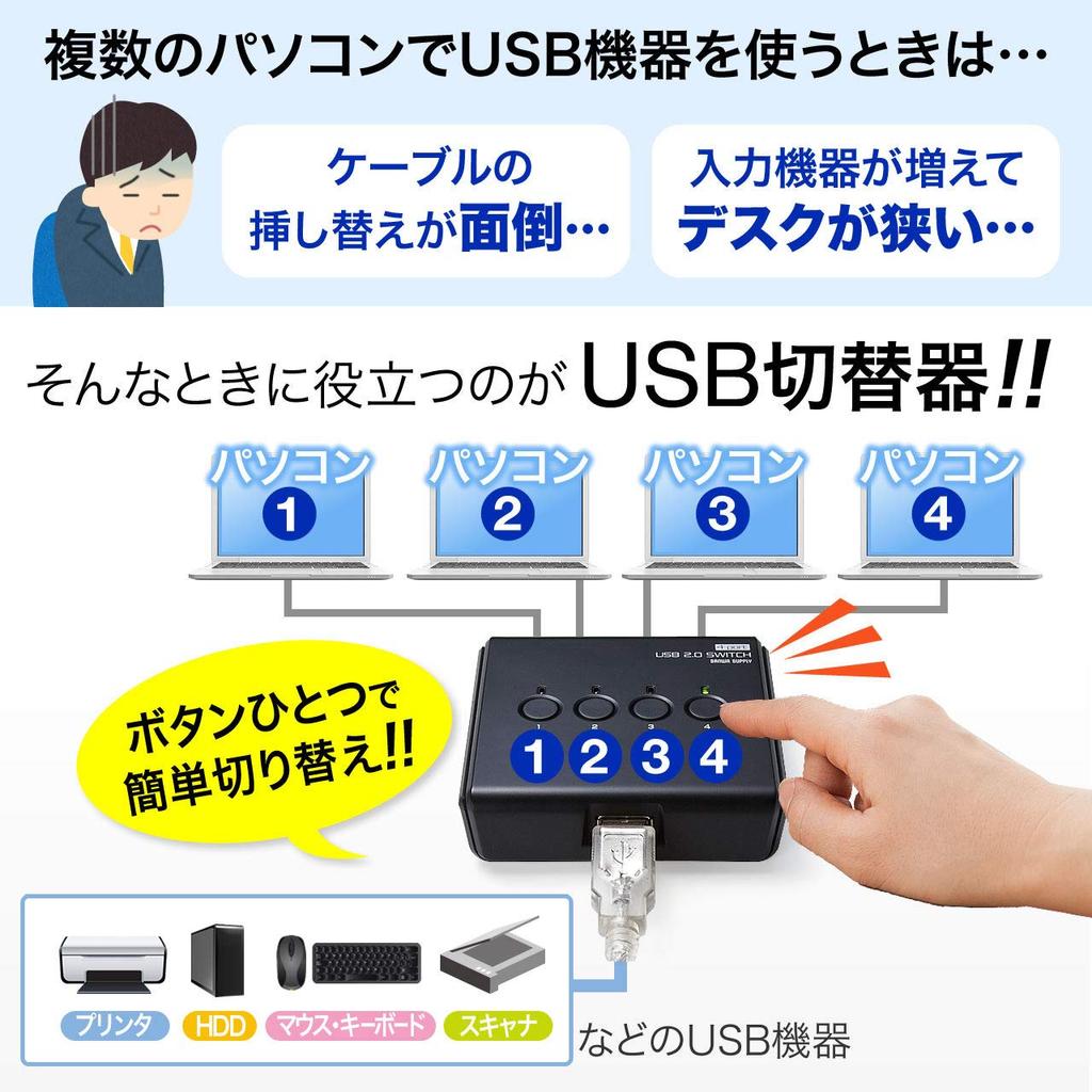 Sanwa Direct USB with USB Hub Compatible with External and Switch, Manual, [PC4USB1] Function, Printers, HDDs, Keyboards, Mice, 400-SW021