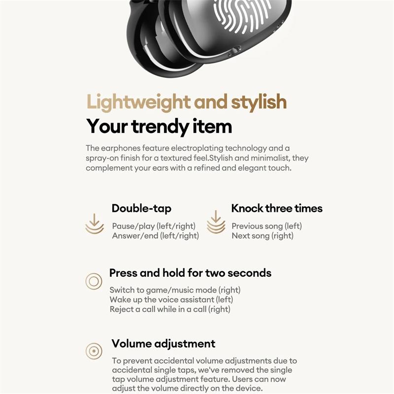 Original Lenovo RS103 Wireless Bluetooth 6.0 Ear Clip Earphones 360° Surround Sound Headphones Meetings Travel Exercise Headset