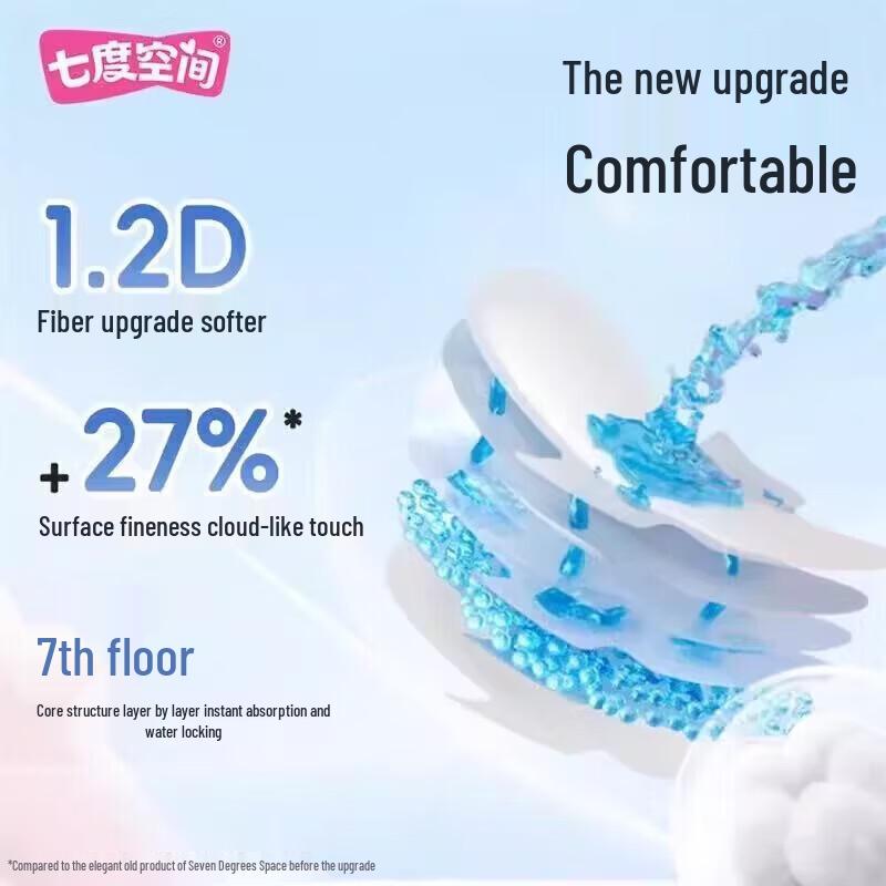 Seventh Sense Elegant Series Sanitary Napkins