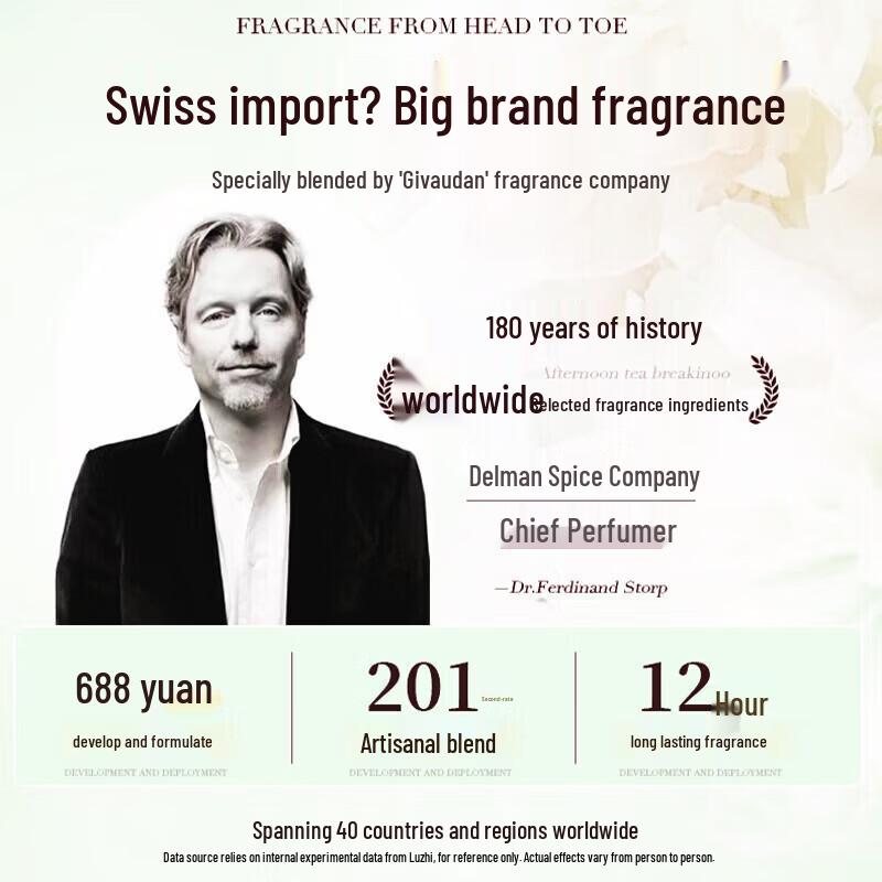 Seagilon Flowery Oil Control Volumizing Shampoo