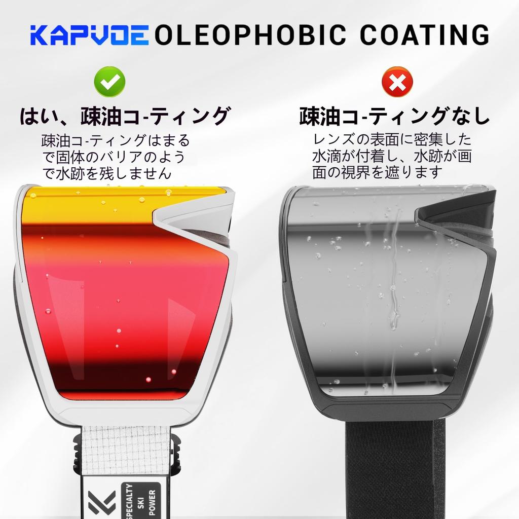 KAPVOE Ski and Snowboard Goggles with Double Magnetic Large HD and UV Protection Red and Snowfield Women's Anti-Fog Lenses, Removal, Mirror,