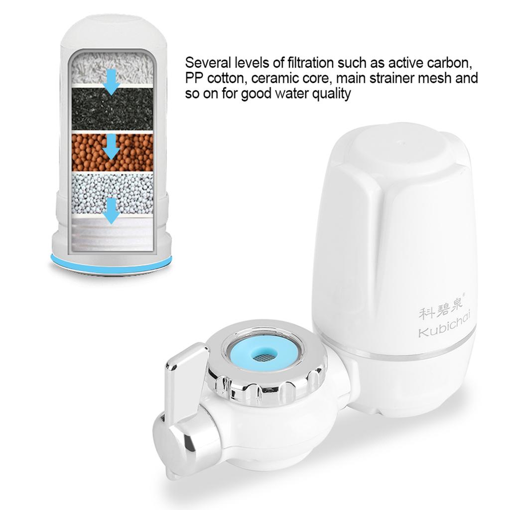 Household Kitchen Tap Faucet Mount Water Filter Purifier with Washable Ceramic Core