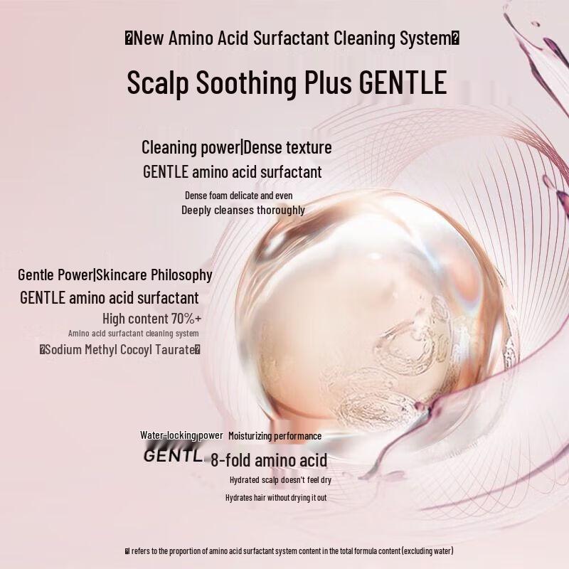 Schwarzkopf Amino Acid Repair Shampoo 600ml