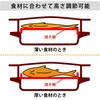Iris Ohyama Fish Grill Smokeless Roaster Multi Roaster Fish Cooker Red EMT-1101-R