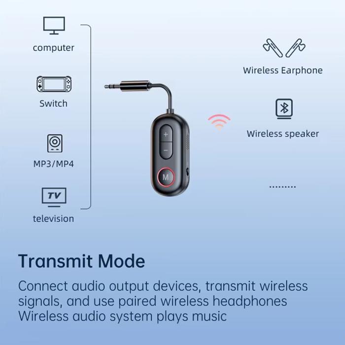 Bluetooth 5.4 Receiver Transmitter 3.5mm AUX Jack Airplane Dongle Wireless Audio Adapter for TV PC Headphone Car Kit Speaker