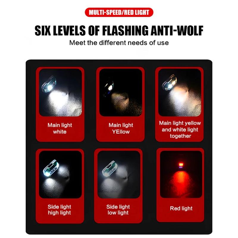 Outdoor Strong Light Headlight LED Rechargeable Work Lamp Head Wearing Light Cycling Sensor Night Fishing Running Light Type-C Charging