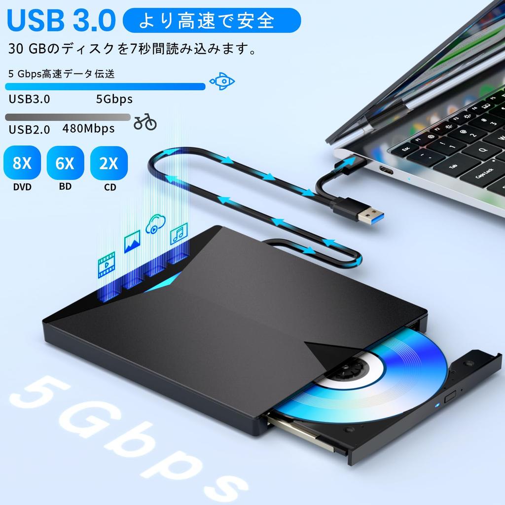 External Blu-ray Drive, Blu-ray Player, USB-A and Type-C, BD/DVD Player, External Blu-ray Drive, Blu-ray Disc Compatible, WIN7-11/MAC Compatible, Blu-