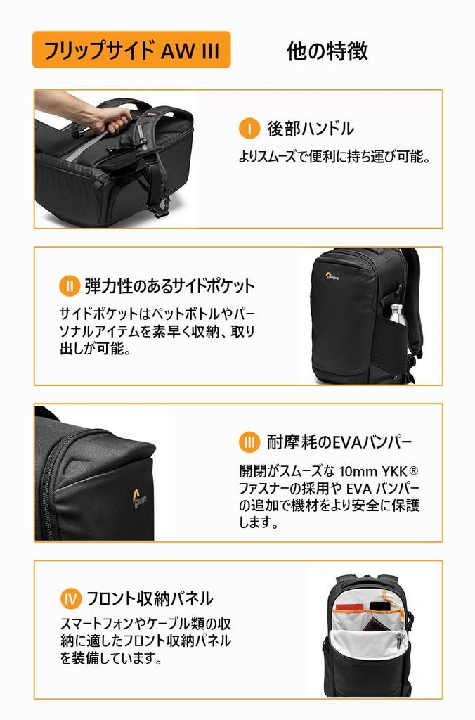 Lowepro Kamerarucksack Flipside 400 AW III Schwarz Rucksack Outdoor-Spezifikation Kameratasche 16L fasst Tablet Abnehmbare Zubehörtasche inklusive Alle