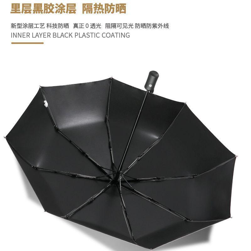 Women's Dual-Use Folding Umbrella: Automatic Sun & Rain Protection with Black UV Block.