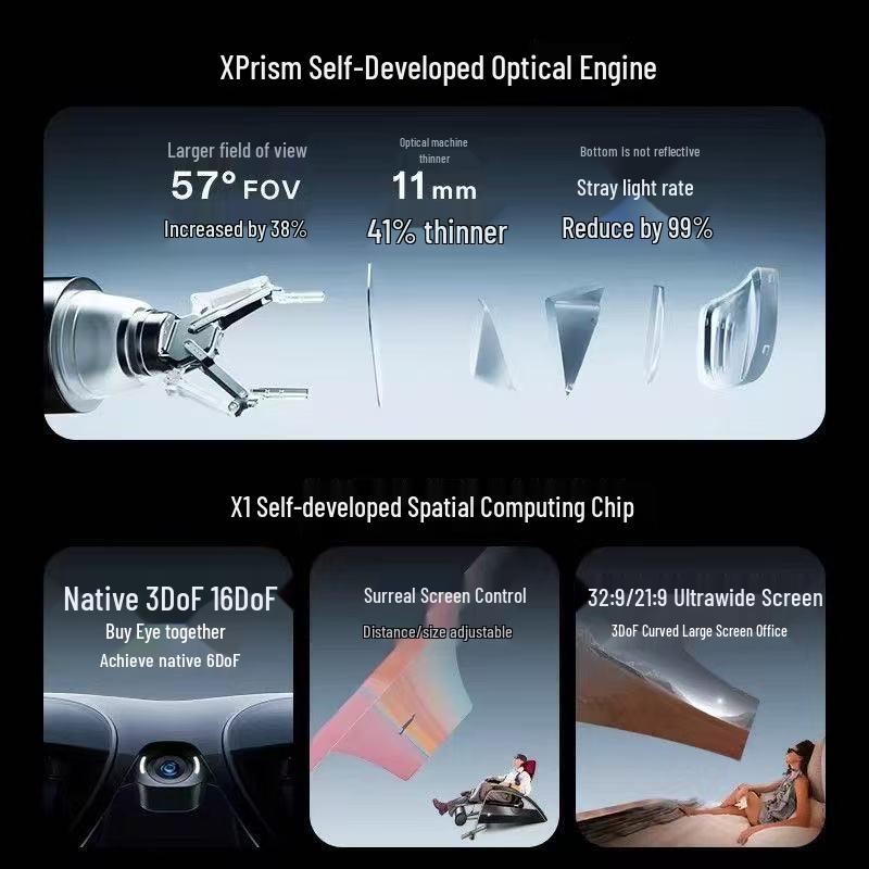 XREAL One Pro AR-Brille mit nativem 3DoF, Space Hovering und der X-Prism Optical Engine der nächsten Generation.