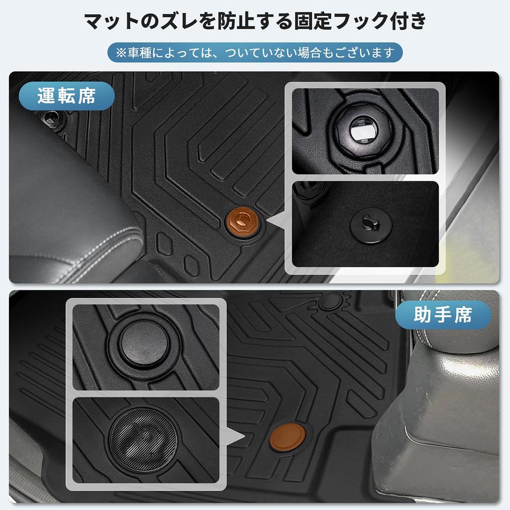 Set of 2 floor mats for the first row of passengers in the Step WGN and RP8 Features a TPE a luggage and easy Features a 3D and waterproof Ideal for