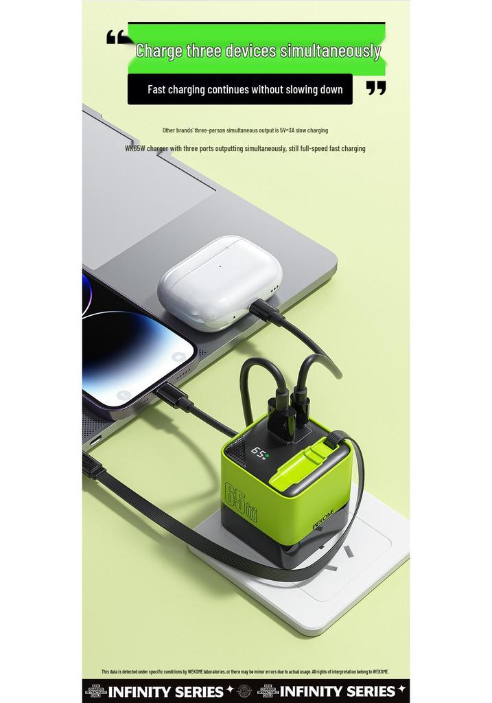 Wekome 65W GaN Charger with Retractable Cable, US/EU Spec, Low-Temp Fast Charging Set