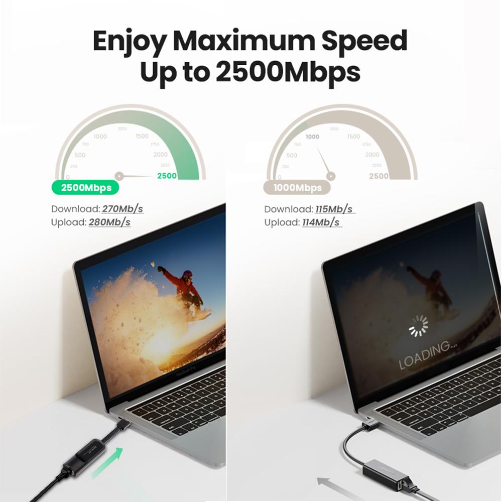 2500Mbps Ethernet Adapter 2.5G USB 3.0 Type C To RJ45 Network Card Wired Ethernet Gigabit Adapter Lan Card Hub for MacBook iPad