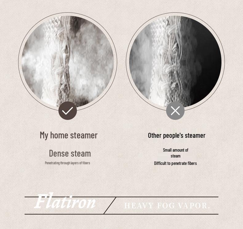 Portable Folding Mini Iron & Handheld Garment Steamer for Travel & Home