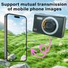 Digital Kid Camera 5X Zoom Small Photography Camera Birthday Present