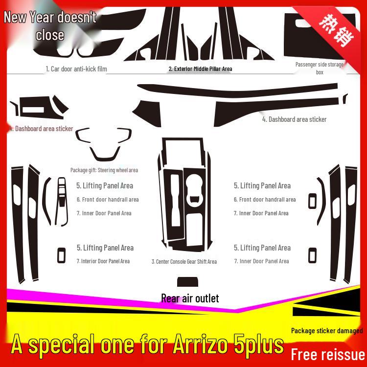 Arrizo 5 Plus Karbonfaser-Innenraum-Mod-Aufkleber – Schalthebel-Dekoration & Anti-Kratz-Folie