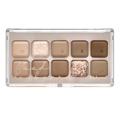 Make-up na oči – Oční stíny